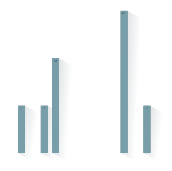 Maand van scheiding